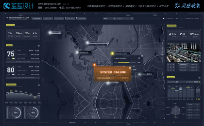 交互式大數(shù)據(jù)可視化設(shè)計的優(yōu)點(diǎn)