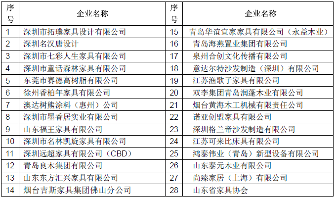 点击打开原图