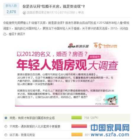 2012婚否？房否？