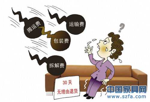 想退貨？承擔(dān)運(yùn)費(fèi)、包裝費(fèi)、退貨費(fèi)……