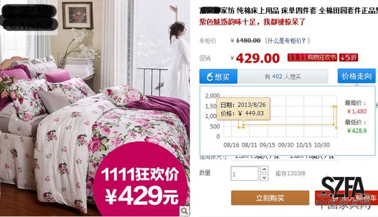 雙十一最低價？ 先漲后降折扣含水份