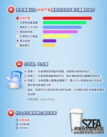 点击打开原图 \