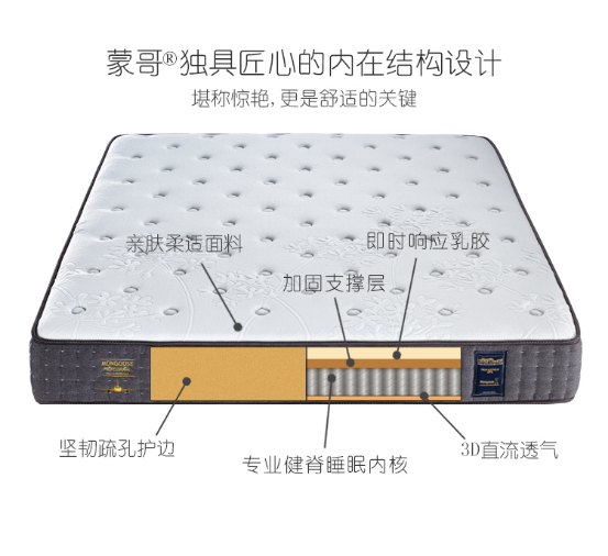 睡好覺不容易，是誰引導了高品需求？