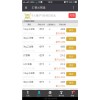 匯銀云微盤是口碑較好的云微盤代理提供商，是您值得信賴的品牌公司，具有品牌的云微盤代理