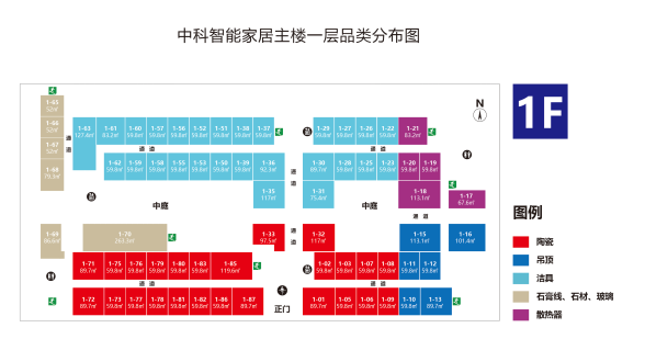 中科智能家居新概念 未來發(fā)展?jié)摿Σ豢晒懒?滾動(dòng) 第1張