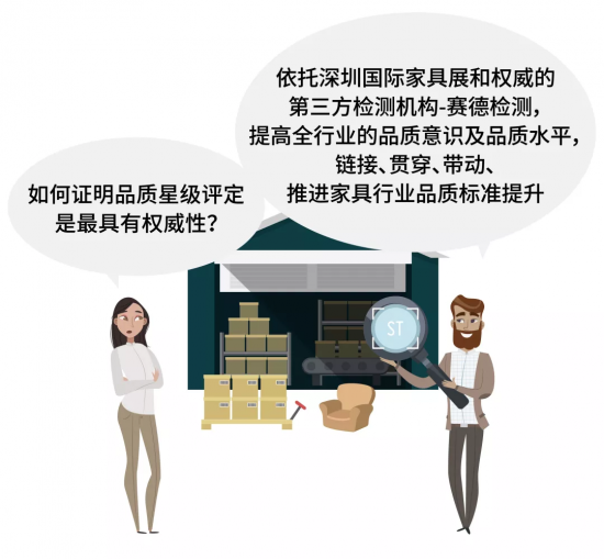 如何證明品質(zhì)星級(jí)評(píng)定是最具有權(quán)威性的？
