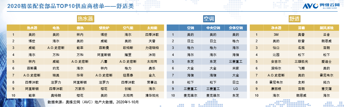 如圖片無(wú)法顯示，請(qǐng)刷新頁(yè)面