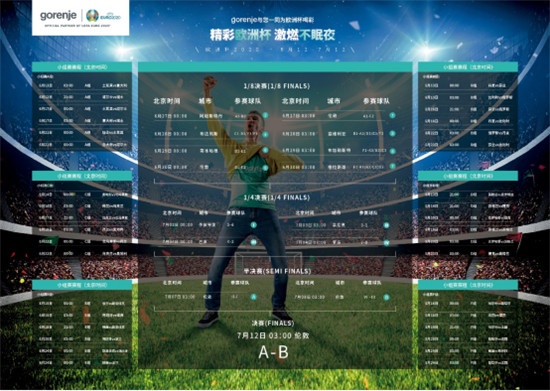 歐洲杯鏖戰(zhàn)在即，國(guó)際高端家電gorenje邀您共賞頂級(jí)套系家電