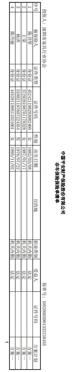 附件7、協(xié)會(huì)2021-6平安保險(xiǎn)短期健康和意外傷害保險(xiǎn)單20210718-20220717-10520003901332218455電子保單2