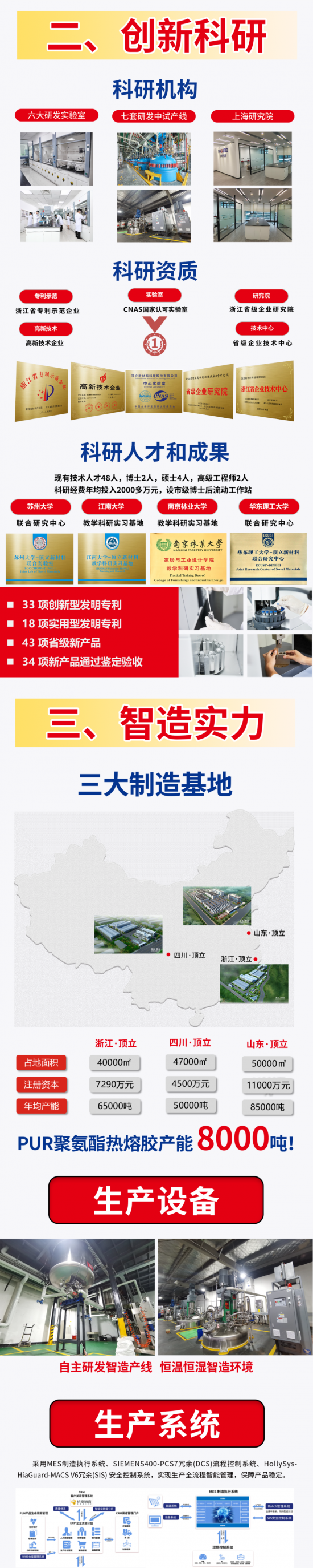 高端定制，就用頂立PUR——頂立 專注無醛木工膠25年4