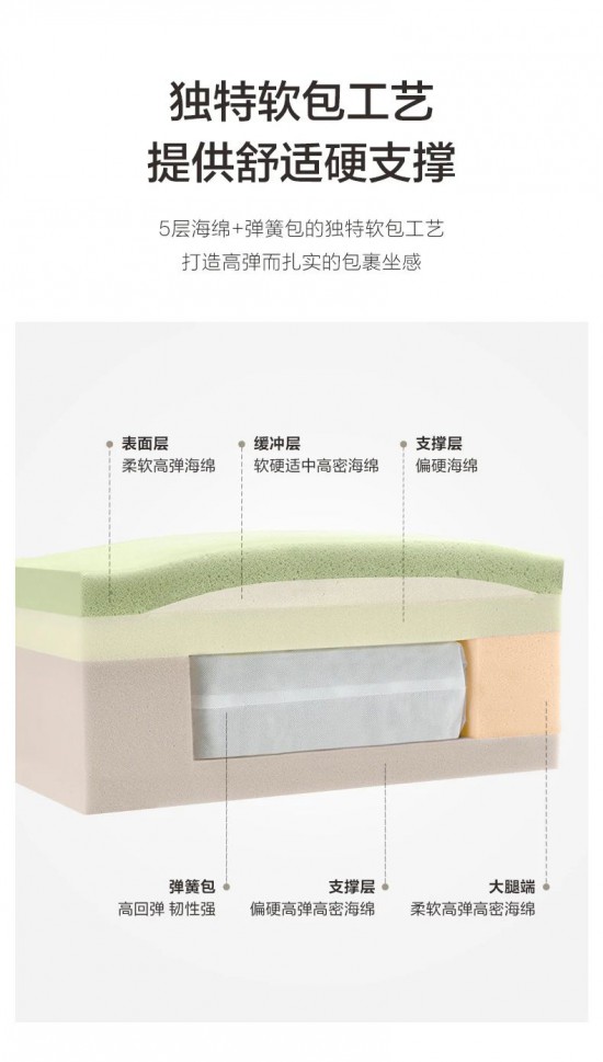 点击打开原图