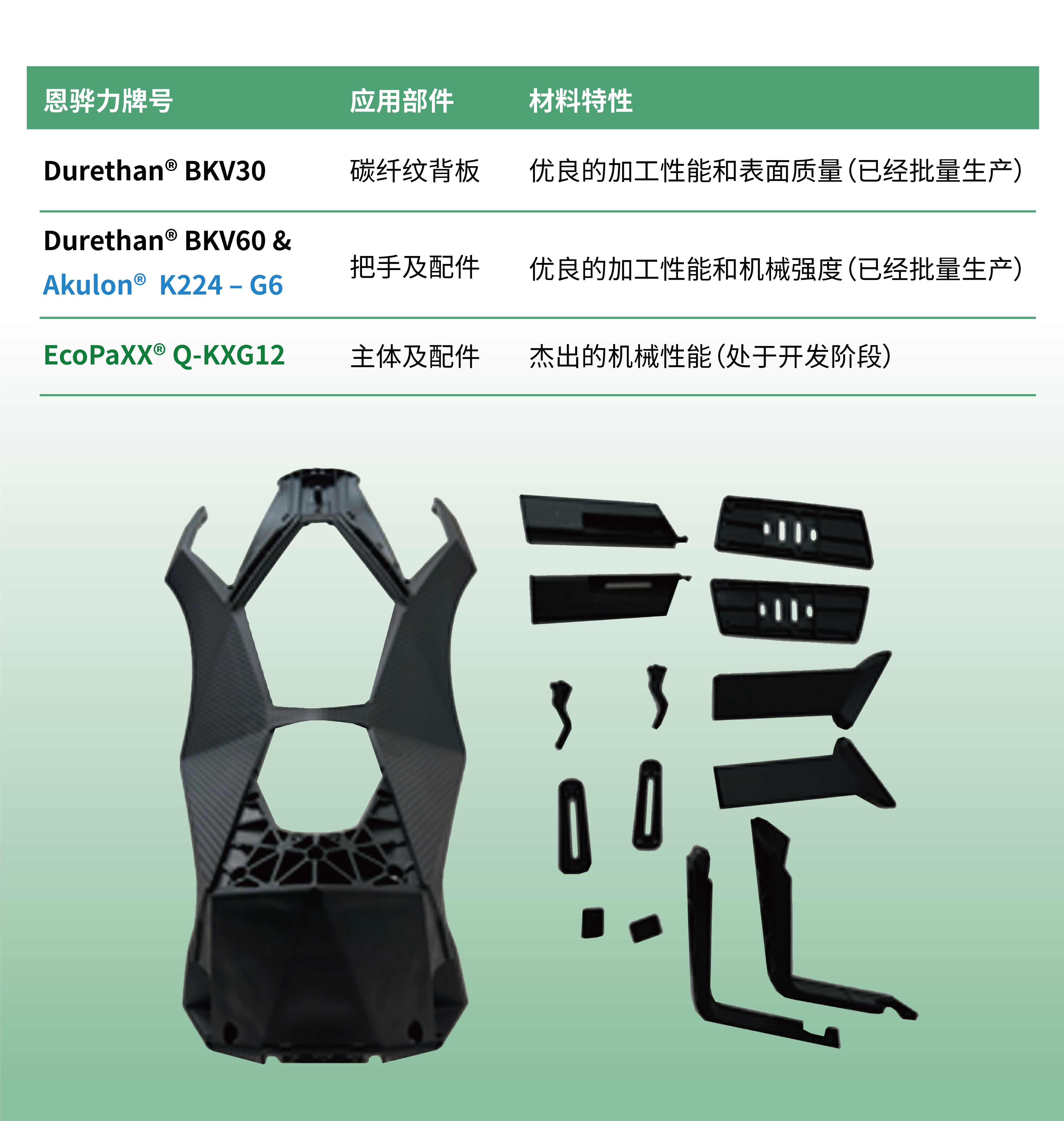 http://www.zhengchang8.com/file/upload/202501/22/1526332279462.png