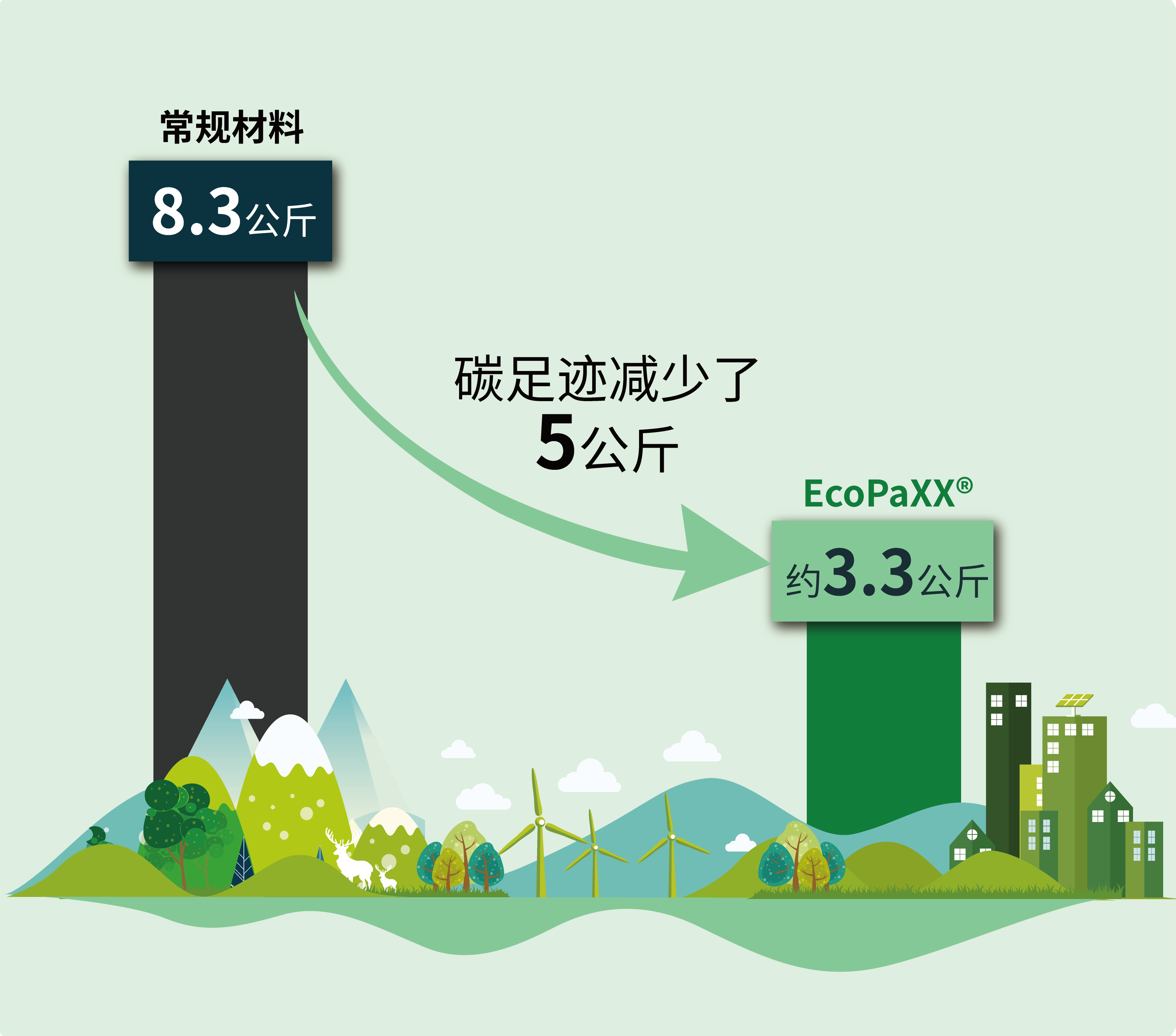 http://www.zhengchang8.com/file/upload/202501/22/1526334879462.png