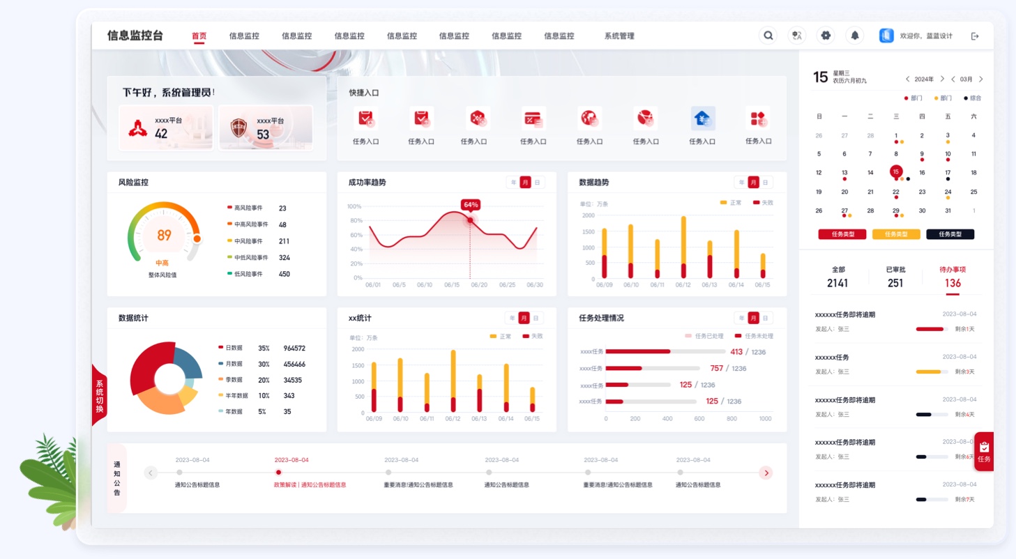 金融行業(yè)全流程原型設計