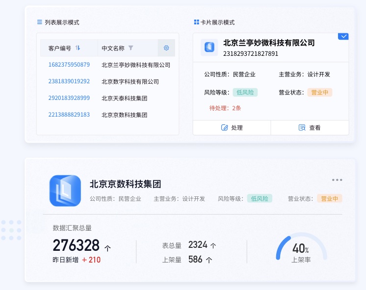 金融行業(yè)UI表格設計