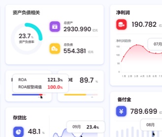 九恒星財務軟件資產(chǎn)數(shù)據(jù)中臺交互及界面設計
