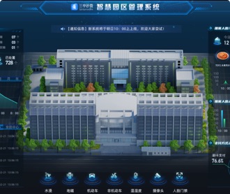 京投智慧園區(qū)管理系統(tǒng)UI設(shè)計(jì)（保密）