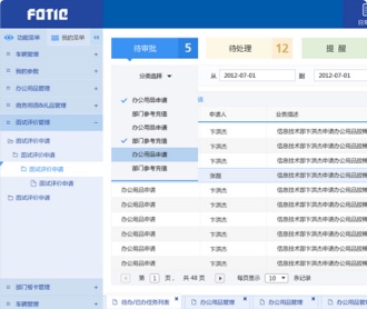 中國信托內(nèi)部OA系統(tǒng)UI界面設計