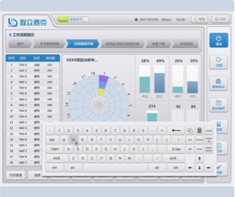 聯(lián)眾泰克醫(yī)療設(shè)備界面設(shè)計(jì)及MFC界面開發(fā)