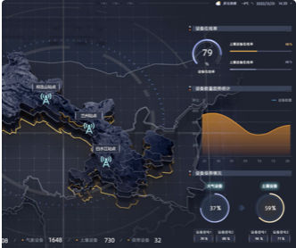 蘭亭妙微ui設(shè)計-祁連?數(shù)字科技?態(tài)系統(tǒng)UIUE設(shè)計