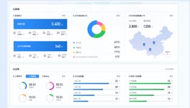 界面欣賞4：重構(gòu)頁面布局、快捷功能、視覺升級、UI設(shè)計、大屏設(shè)計、交互設(shè)計