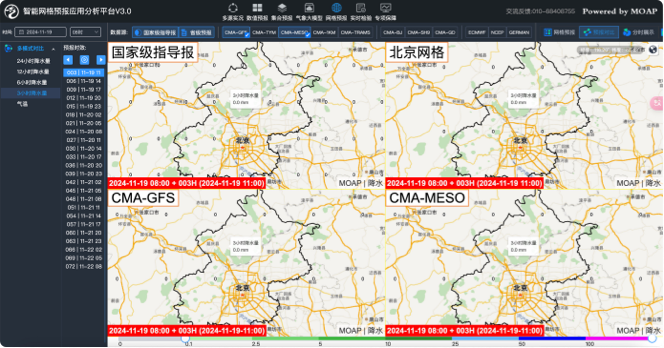 ui界面設(shè)計,系統(tǒng)UI設(shè)計,后臺管理UI設(shè)計,氣象中心UI作品