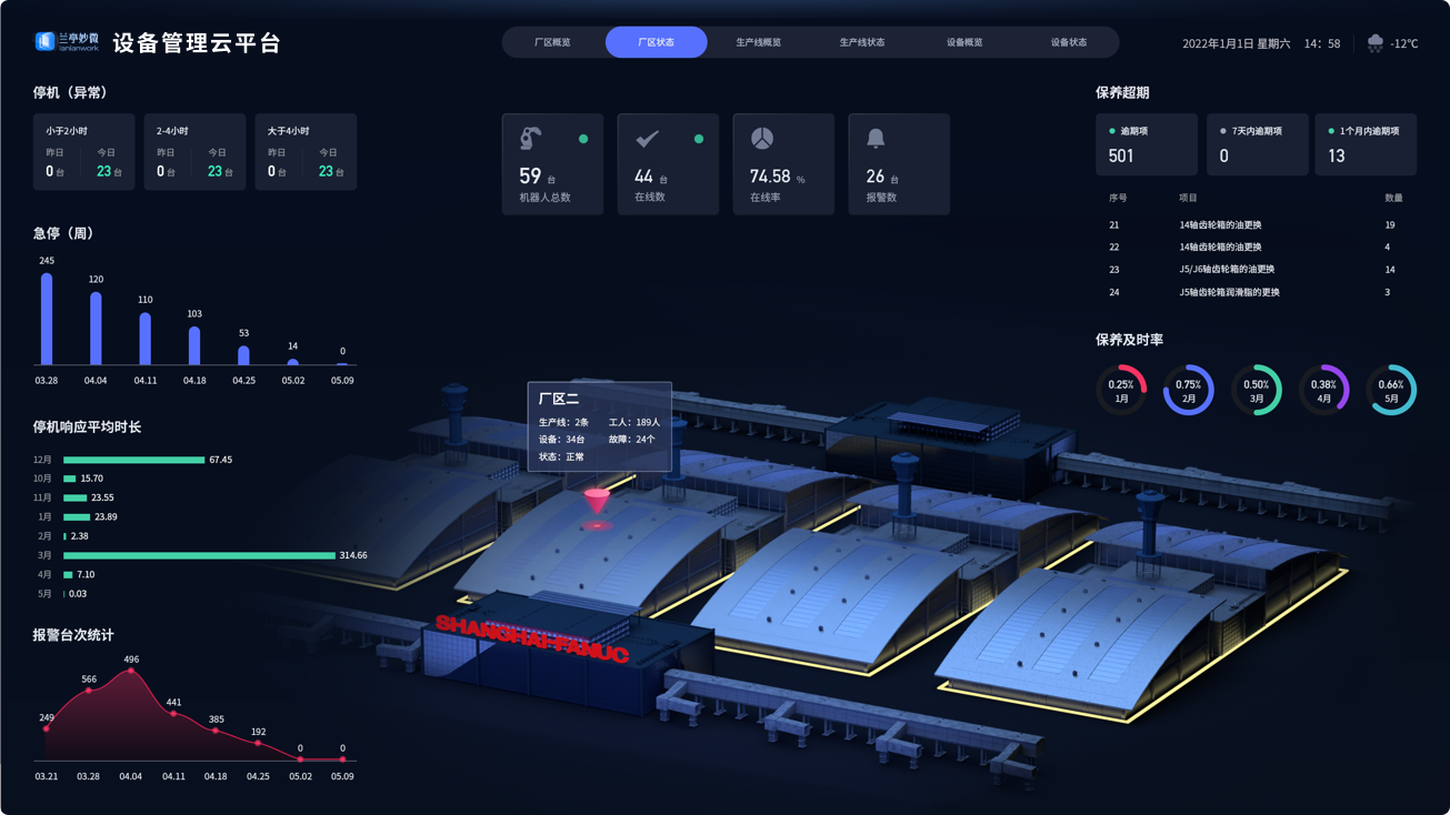 設(shè)計亮點：UI設(shè)計、大屏設(shè)計、交互設(shè)計效果欣賞