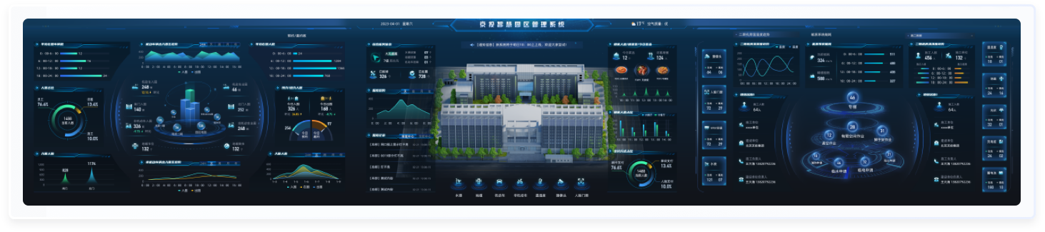其它方案：UI設(shè)計(jì)、大屏設(shè)計(jì)、交互設(shè)計(jì)效果欣賞